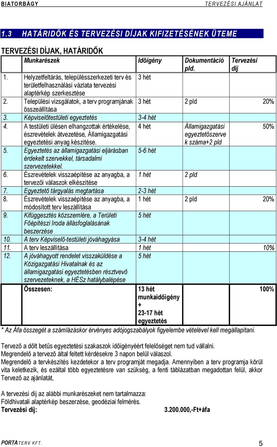 A testületi ülésen elhangzottak értékelése, észrevételek átvezetése, Államigazgatási egyeztetési anyag készítése. 5.