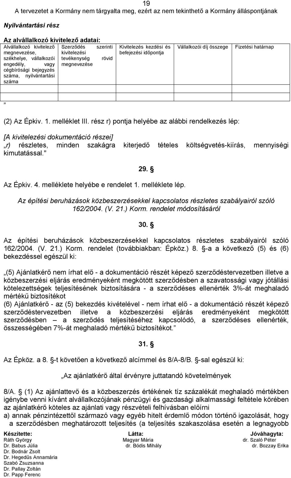 összege Fizetési határnap (2) Az Épkiv. 1. melléklet III.