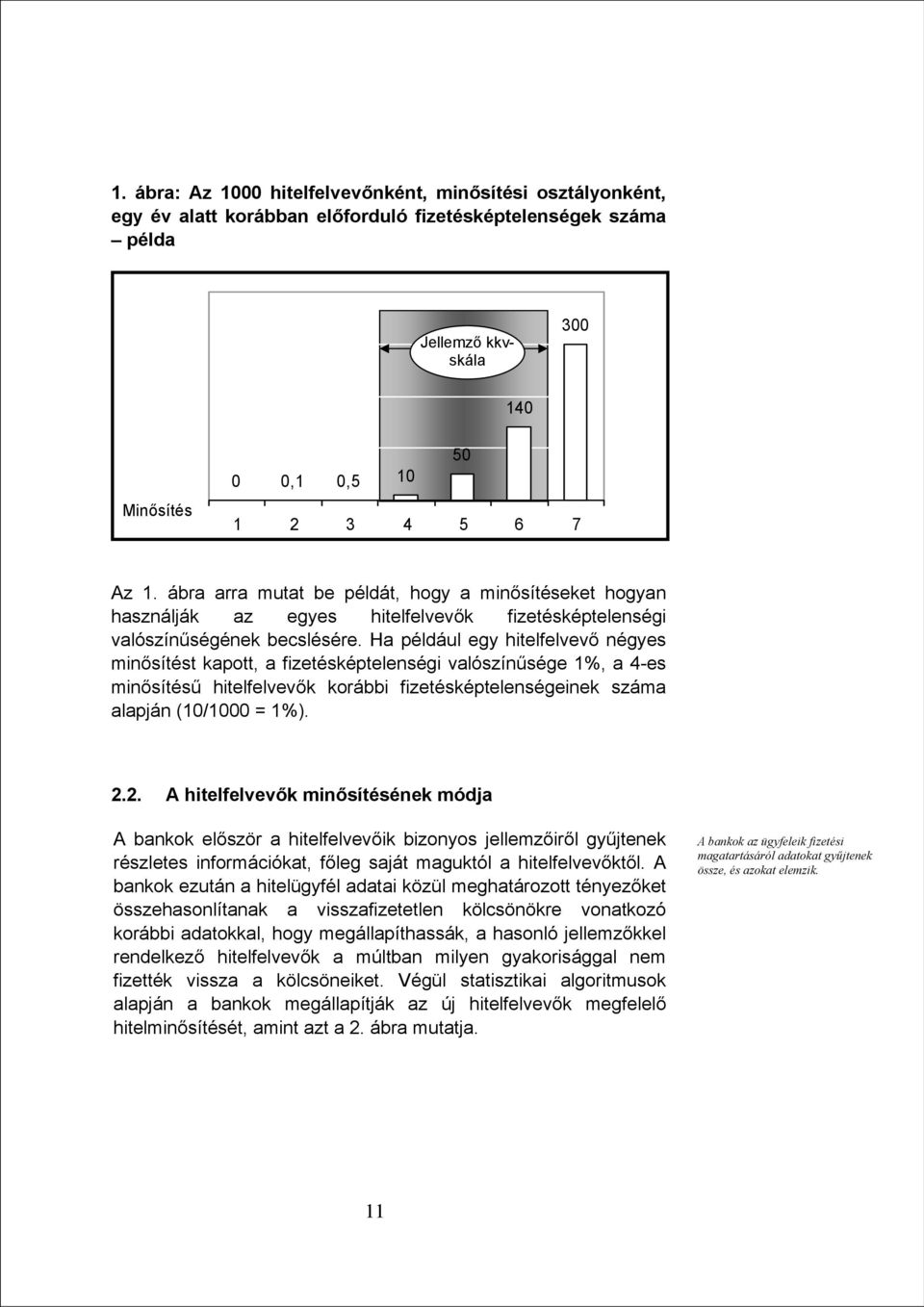 Ha például egy hitelfelvevő négyes minősítést kapott, a fizetésképtelenségi valószínűsége 1%, a 4-es minősítésű hitelfelvevők korábbi fizetésképtelenségeinek száma alapján (10/1000 = 1%). 2.