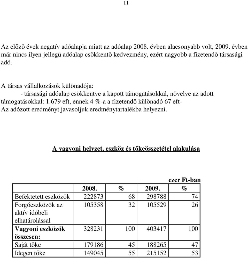 A társas vállalkozások különadója: - társasági adóalap csökkentve a kapott támogatásokkal, növelve az adott támogatásokkal: 1.