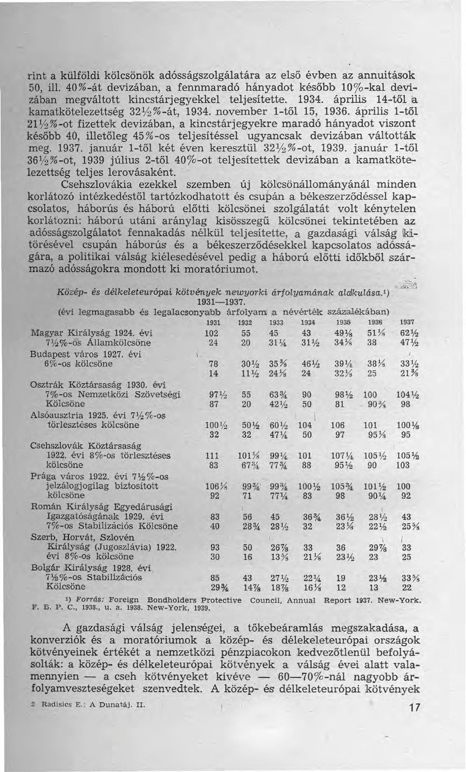 április 1-001 21%%-ot fizettek devizában, a kincstárjegyekre maradó hányadot viszont később 40, illetőleg 45%-os teljesítéssei ugyancsak devizában váltották meg. 1937.