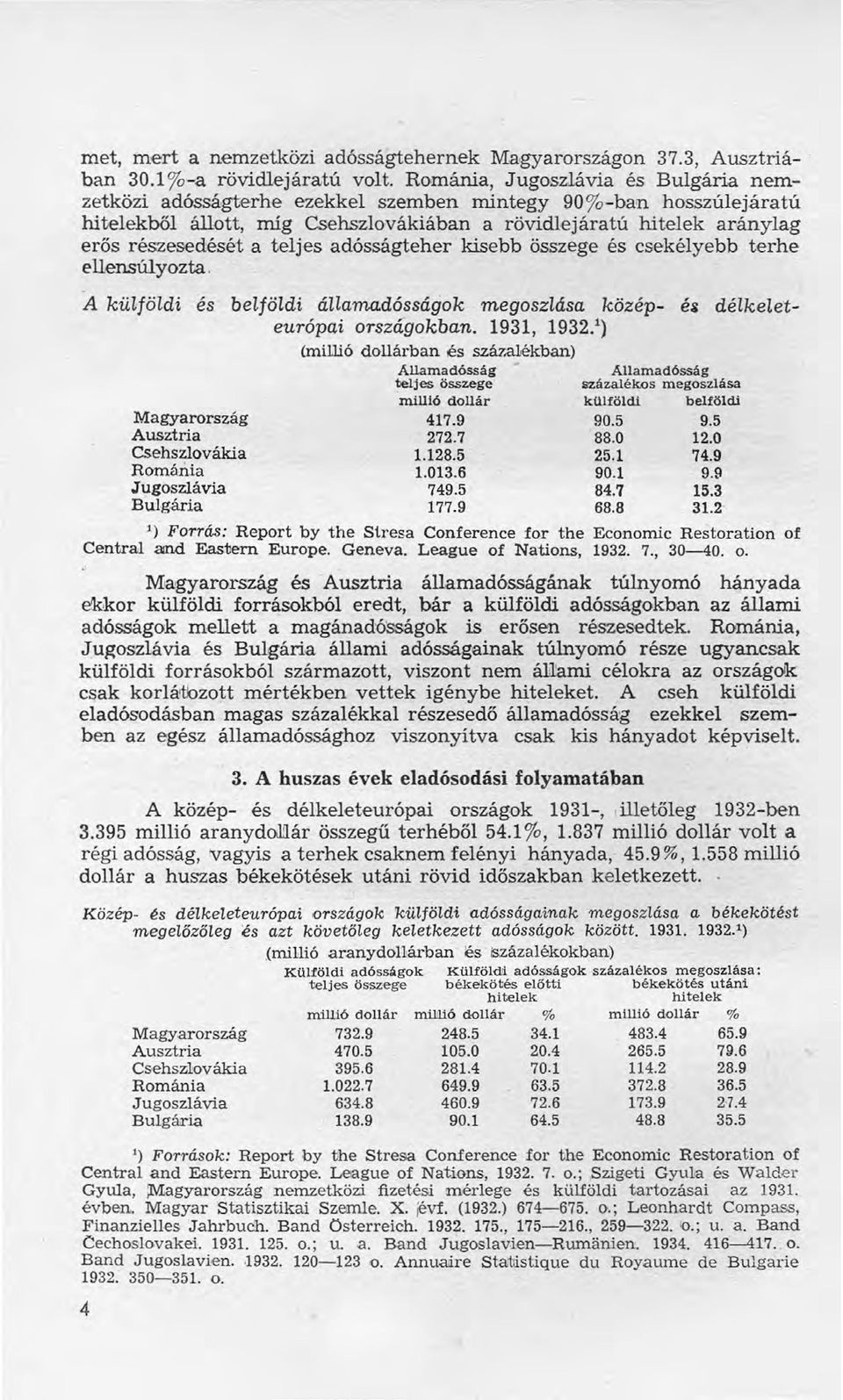 teljes adósságteher kisebb összege és csekélyebb terhe ellensúlyozta. A külföldi és belföldi áhamadósságok megoszlása közép- és délkeleteurópai országokban. 1931, 1932.