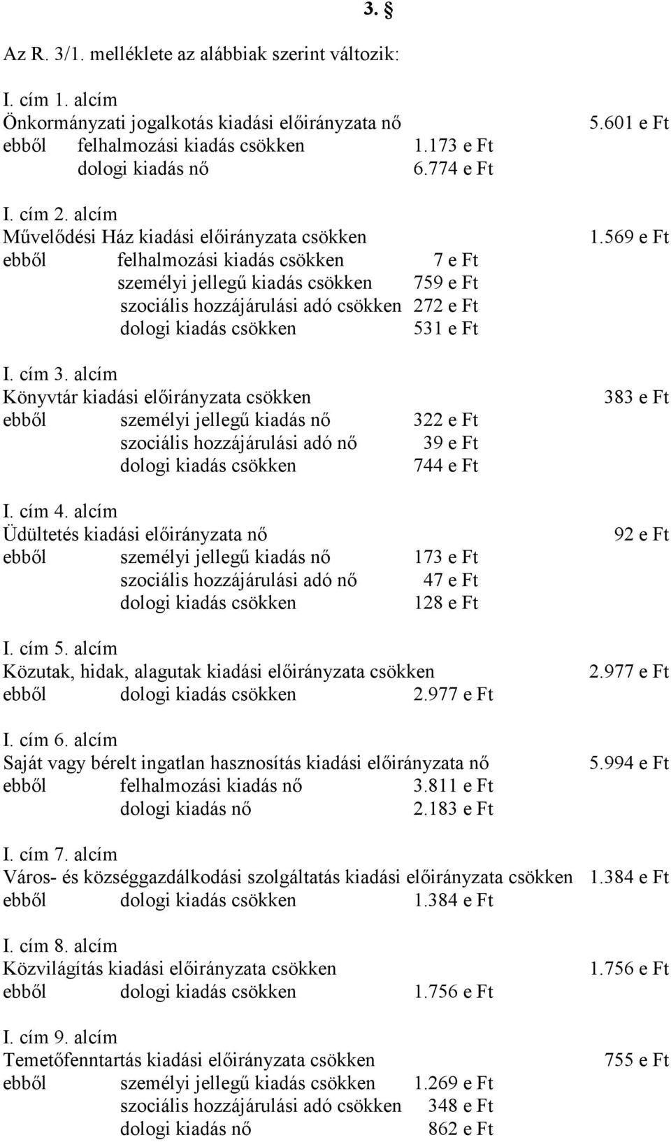 alcím Könyvtár kiadási előirányzata csökken ebből személyi jellegű kiadás nő 322 e Ft szociális hozzájárulási adó nő 39 e Ft 744 e Ft I. cím 4.