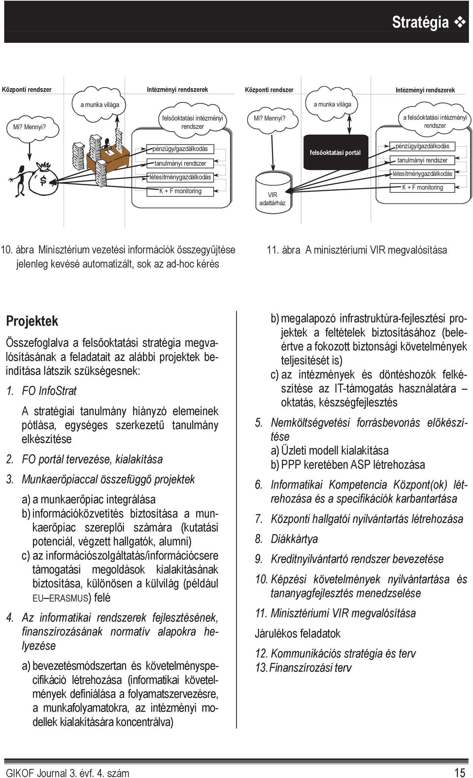 ábra A minisztériumi VIR megvalósítása Projektek Összefoglalva a fels oktatási stratégia megvalósításának a feladatait az alábbi projektek beindítása látszik szükségesnek: 1.