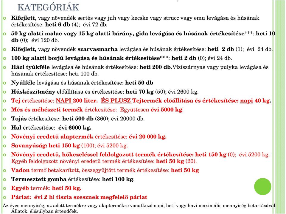 Kifejlett, vagy növendék szarvasmarha levágása és húsának értékesítése: heti 2 db (1); évi 24 db. 100 kg alatti borjú levágása és húsának értékesítése***: heti 2 db (0); évi 24 db.