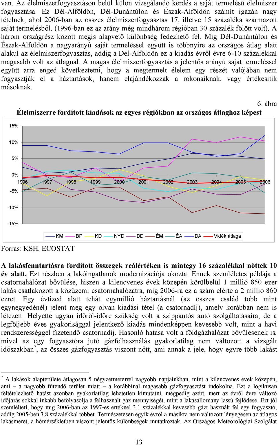 (1996-ban ez az arány még mindhárom régióban 30 százalék fölött volt). A három országrész között mégis alapvető különbség fedezhető fel.