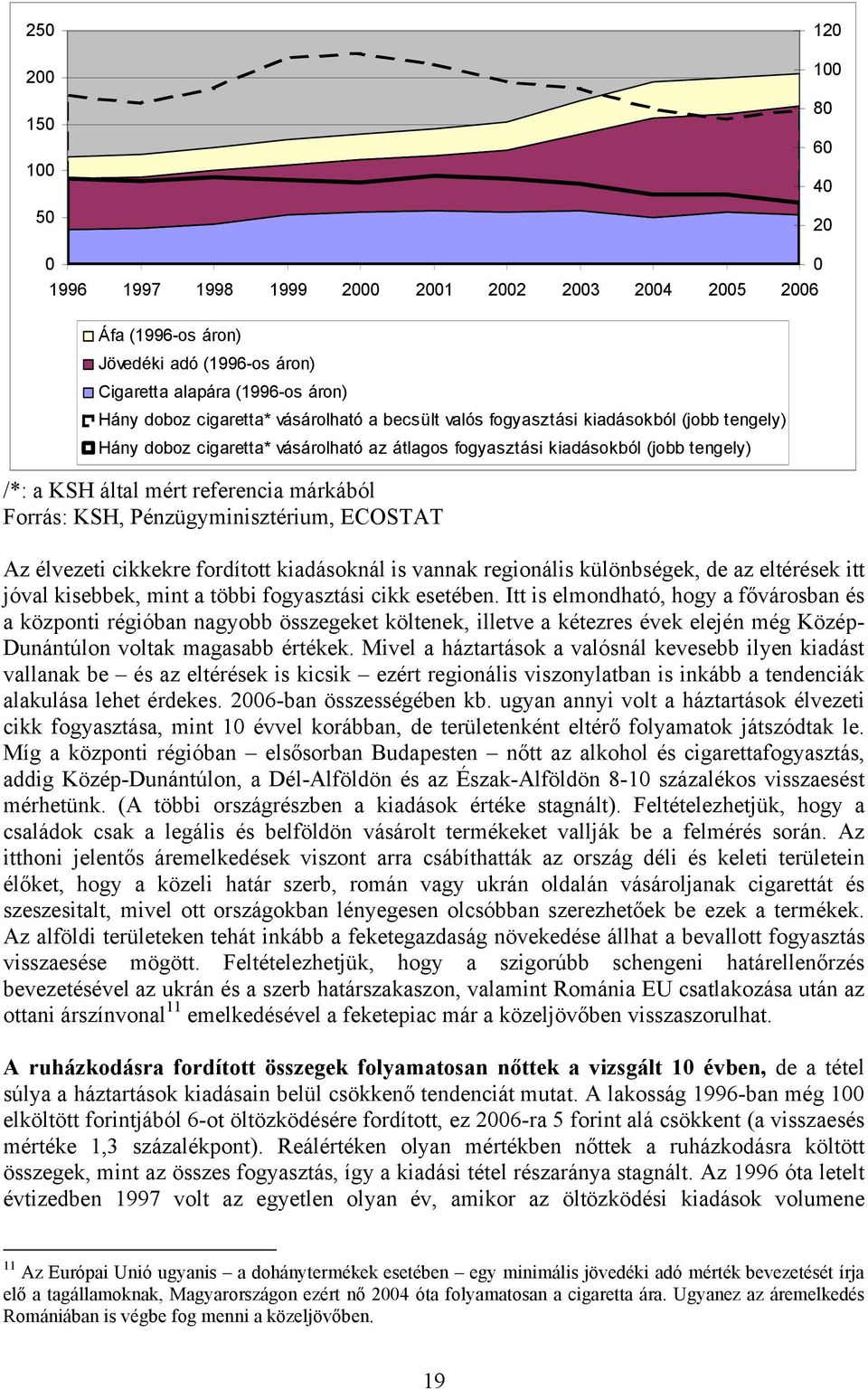 KSH, Pénzügyminisztérium, ECOSTAT Az élvezeti cikkekre fordított kiadásoknál is vannak regionális különbségek, de az eltérések itt jóval kisebbek, mint a többi fogyasztási cikk esetében.