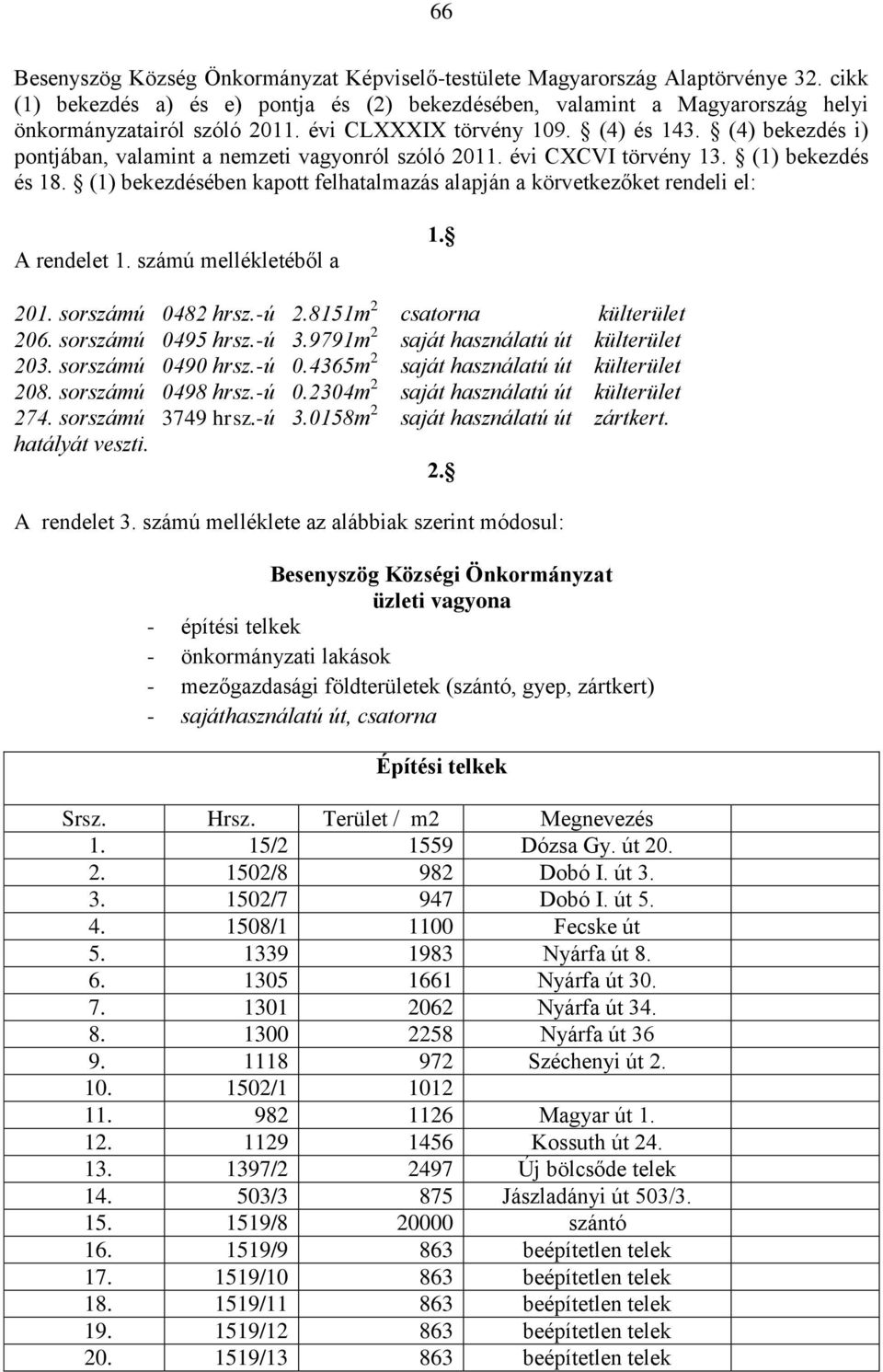 (1) bekezdésében kapott felhatalmazás alapján a körvetkezőket rendeli el: A rendelet 1. számú mellékletéből a 1. 201. sorszámú 0482 hrsz.-ú 2.8151m 2 csatorna külterület 206. sorszámú 0495 hrsz.-ú 3.