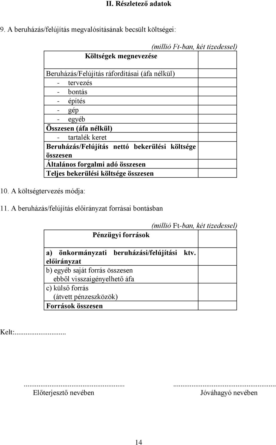 nélkül) - tartalék keret Beruházás/Felújítás nettó bekerülési költsége összesen Általános forgalmi adó összesen Teljes bekerülési költsége összesen 11.