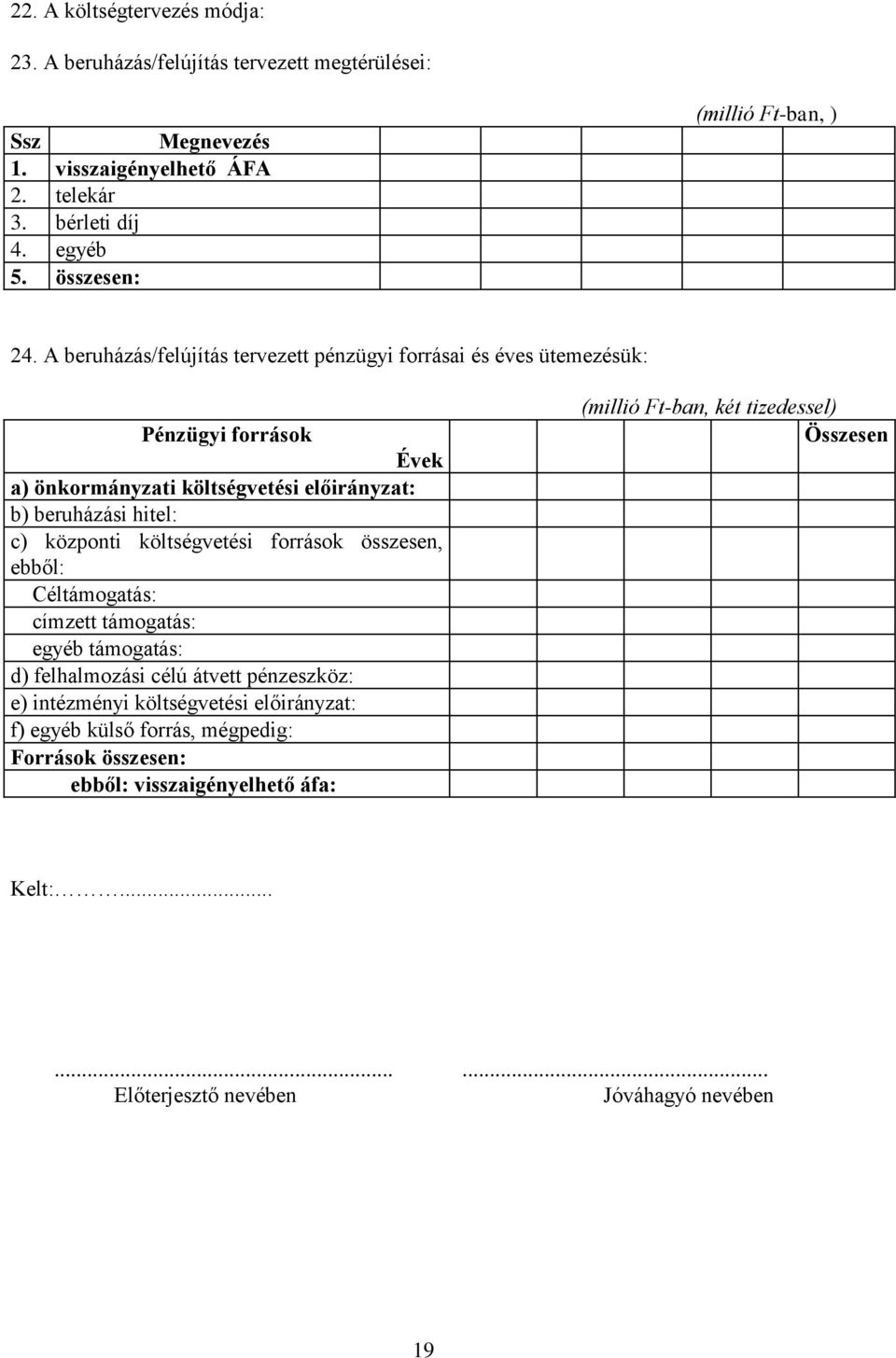 A beruházás/felújítás tervezett pénzügyi forrásai és éves ütemezésük: Pénzügyi források Évek a) önkormányzati költségvetési előirányzat: b) beruházási hitel: c) központi