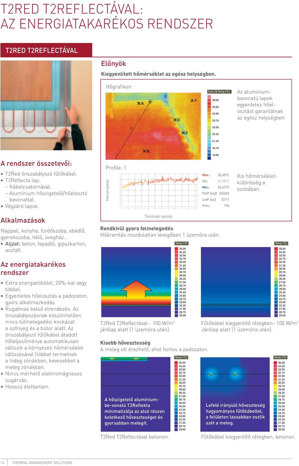 Alumínium hőszigetelő/hőelosztó bevonattal. Végzáró lapok. Alkalmazások Nappali, konyha, fürdőszoba, ebédlő, gyerekszoba, háló, üvegház... Aljzat: beton, fapadló, gipszkarton, aszfalt.