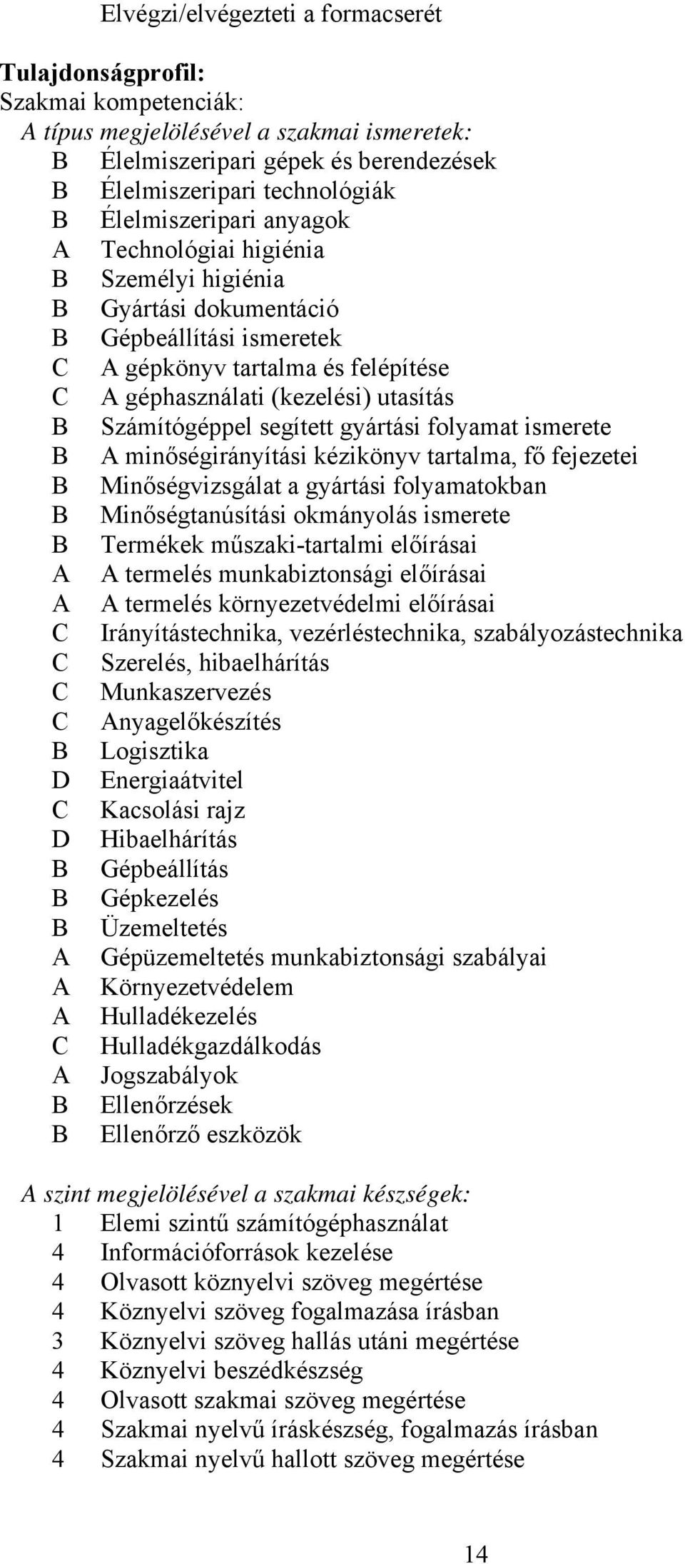 folyamat ismerete minőségirányítási kézikönyv tartalma, fő fejezetei Minőségvizsgálat a gyártási folyamatokban Minőségtanúsítási okmányolás ismerete Termékek műszaki-tartalmi előírásai termelés