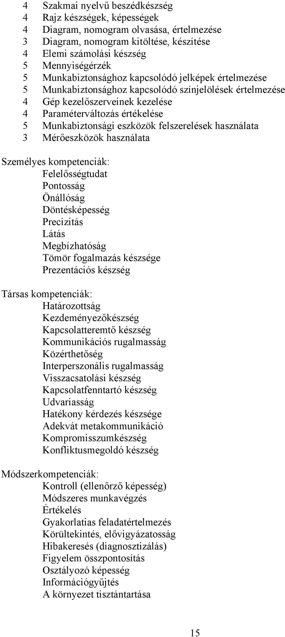 felszerelések használata 3 Mérőeszközök használata Személyes kompetenciák: Felelősségtudat Pontosság Önállóság Döntésképesség Precizitás Látás Megbízhatóság Tömör fogalmazás készsége Prezentációs