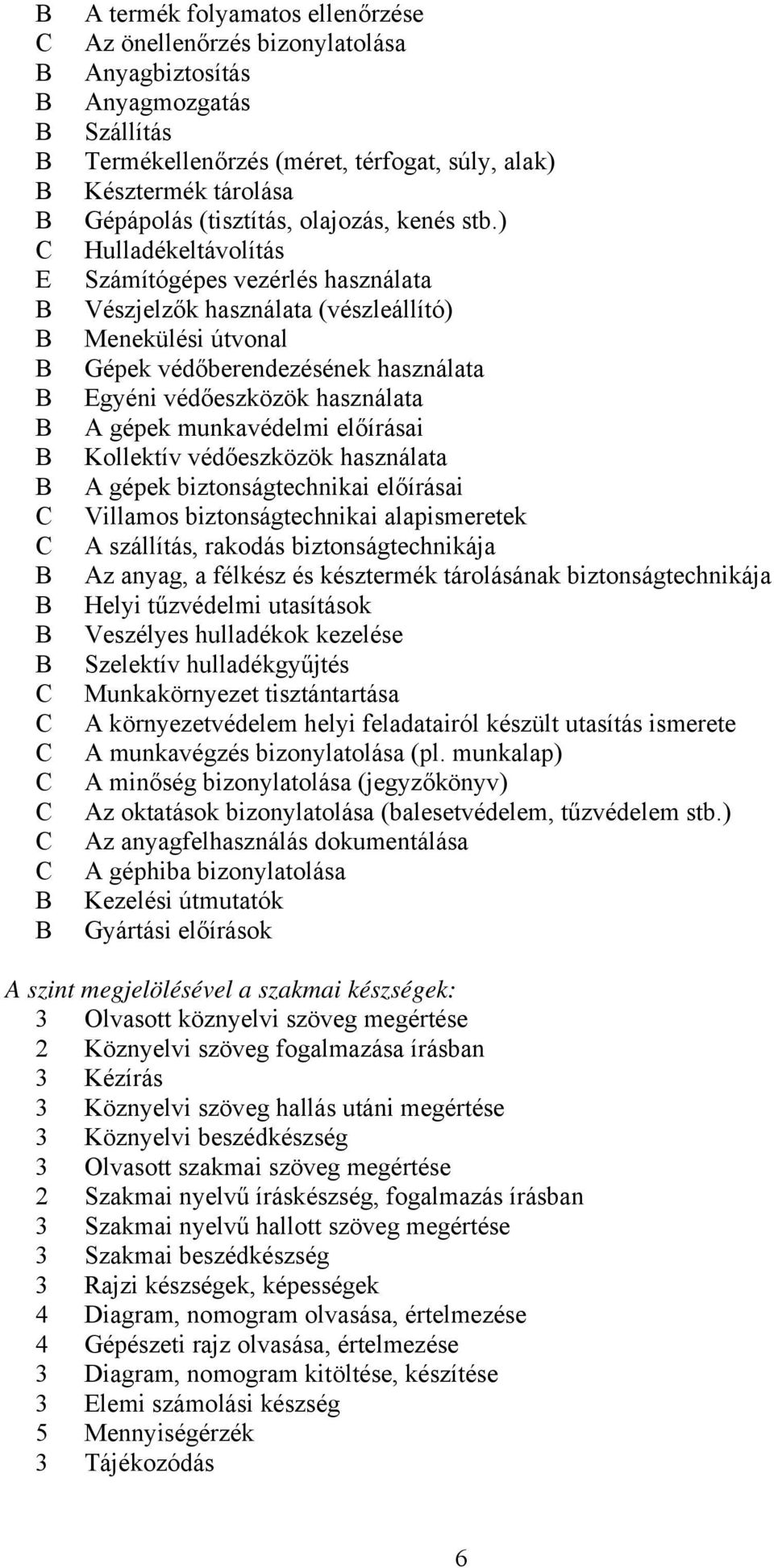 ) Hulladékeltávolítás Számítógépes vezérlés használata Vészjelzők használata (vészleállító) Menekülési útvonal Gépek védőberendezésének használata Egyéni védőeszközök használata gépek munkavédelmi