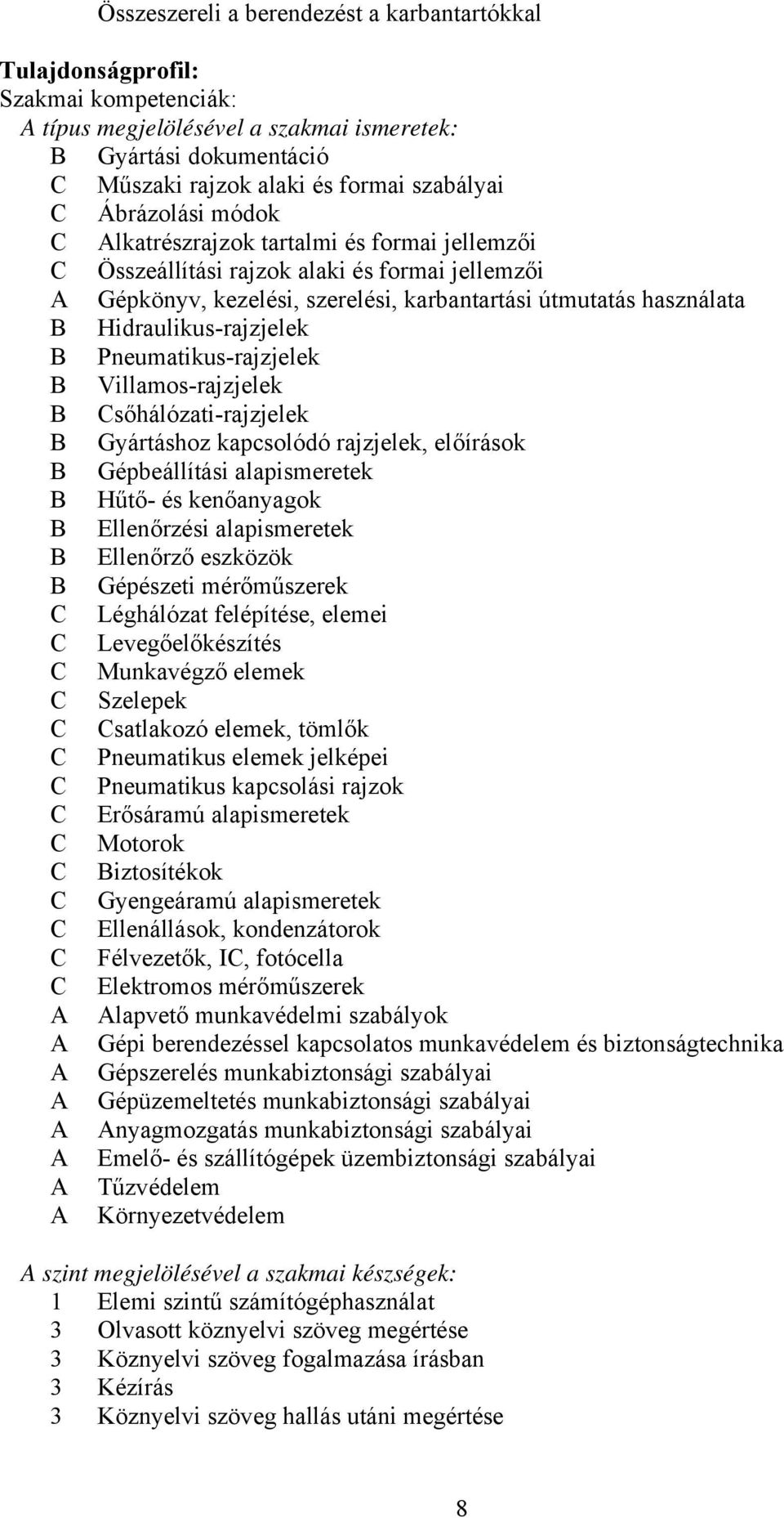 Pneumatikus-rajzjelek Villamos-rajzjelek sőhálózati-rajzjelek Gyártáshoz kapcsolódó rajzjelek, előírások Gépbeállítási alapismeretek Hűtő- és kenőanyagok Ellenőrzési alapismeretek Ellenőrző eszközök