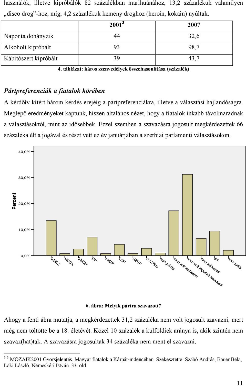 táblázat: káros szenvedélyek összehasonlítása (százalék) Pártpreferenciák a fiatalok körében A kérdıív kitért három kérdés erejéig a pártpreferenciákra, illetve a választási hajlandóságra.