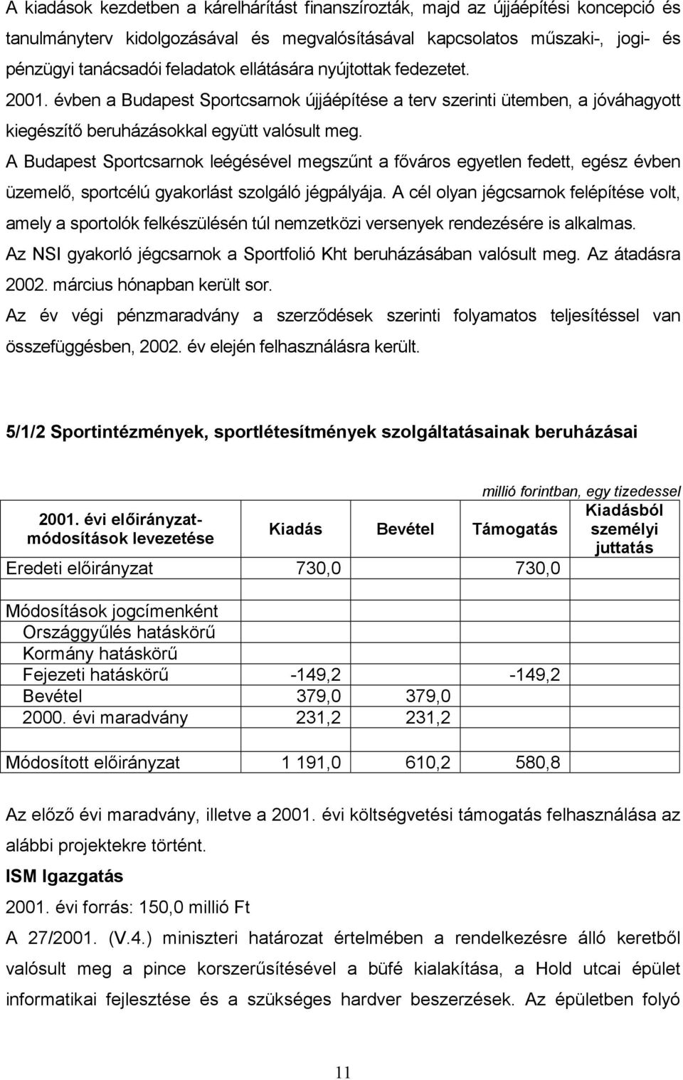 A Budapest Sportcsarnok leégésével megszűnt a főváros egyetlen fedett, egész évben üzemelő, sportcélú gyakorlást szolgáló jégpályája.