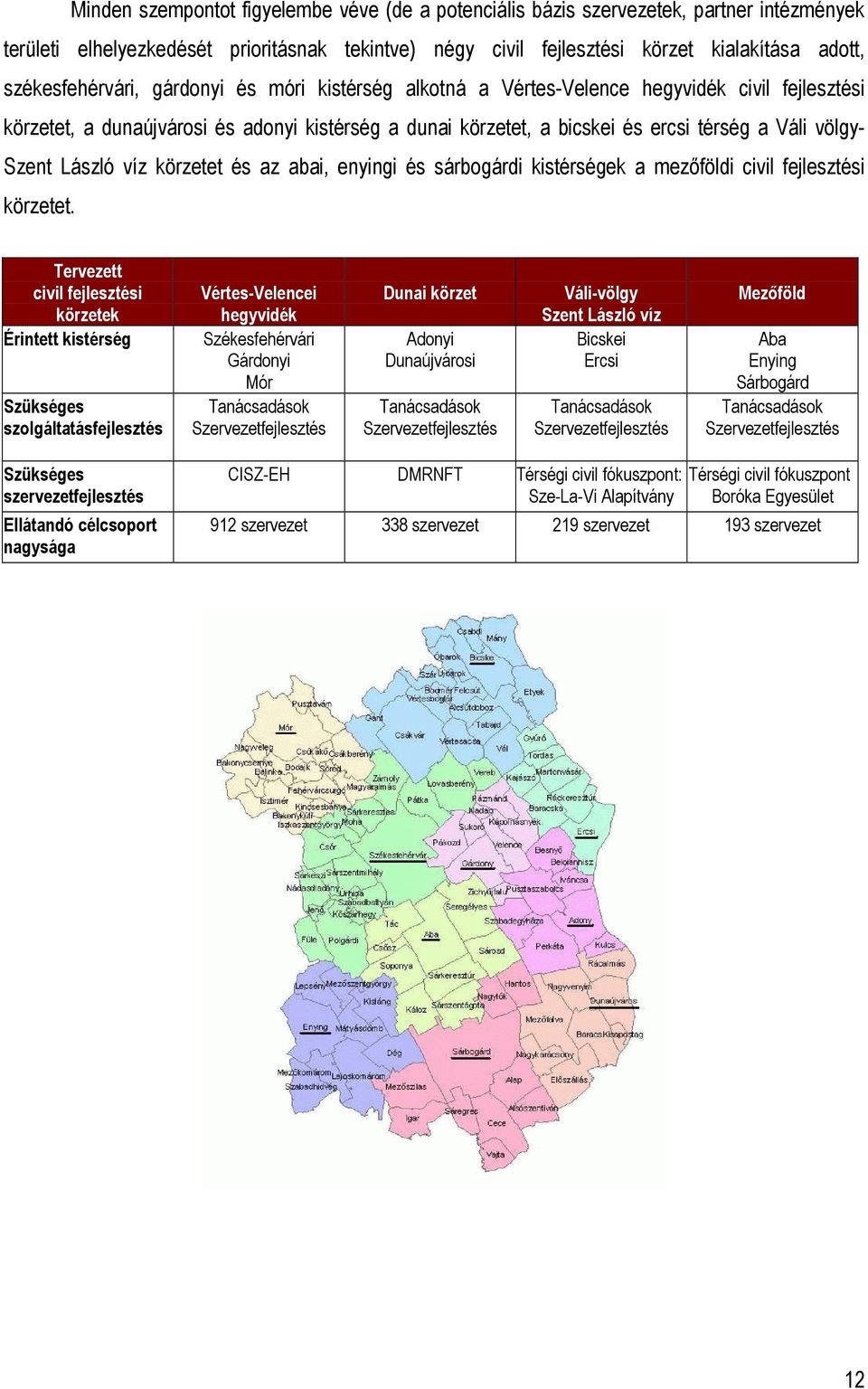 Szent László víz körzetet és az abai, enyingi és sárbogárdi kistérségek a mezőföldi civil fejlesztési körzetet.