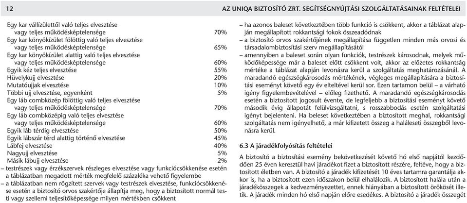 mûködésképtelensége 65% Egy kar könyökízület alattig való teljes elvesztése vagy teljes mûködésképtelensége 60% Egyik kéz teljes elvesztése 55% Hüvelykujj elvesztése 20% Mutatóujjak elvesztése 10%