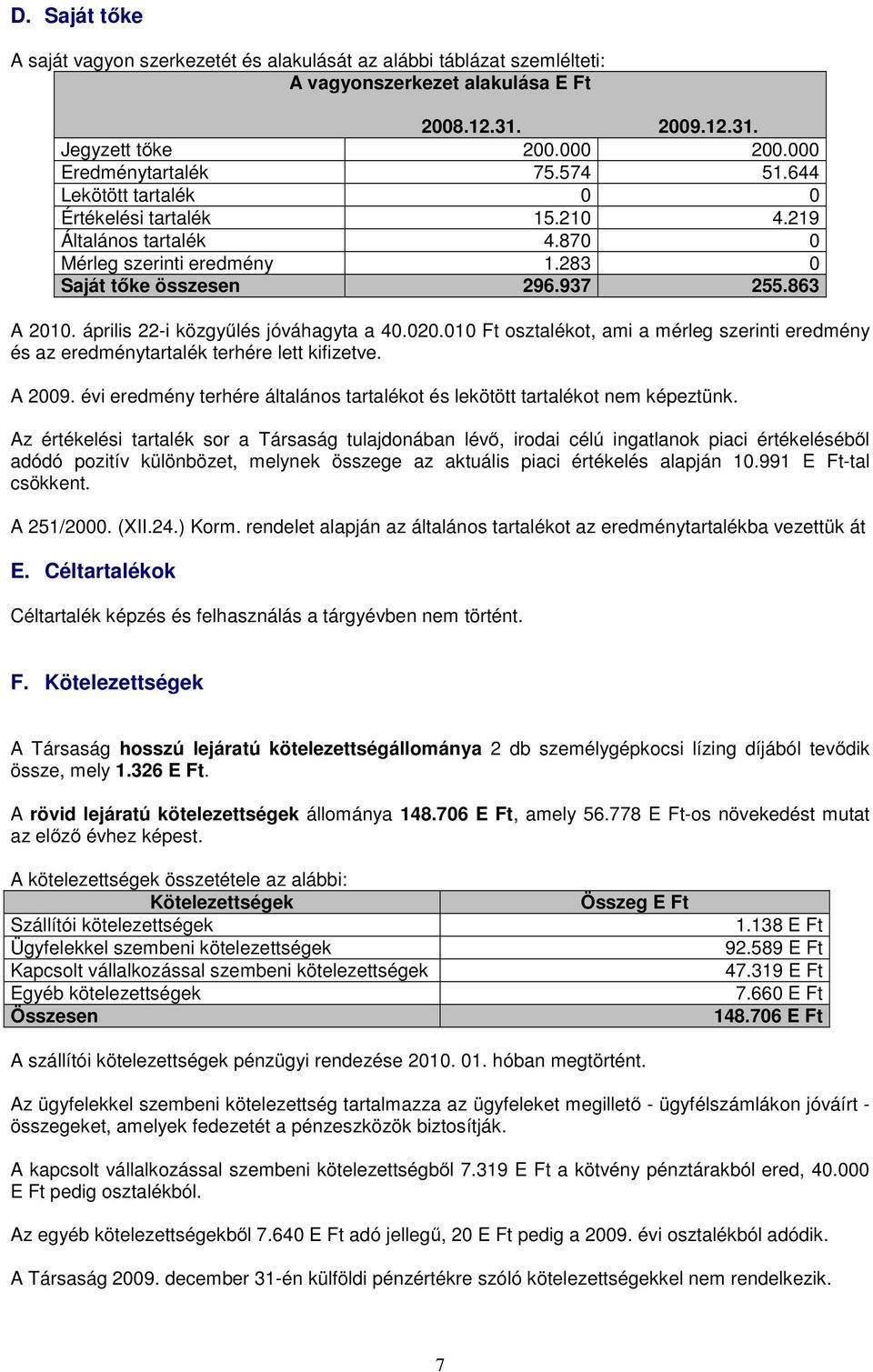 április 22-i közgyűlés jóváhagyta a 40.020.010 Ft osztalékot, ami a mérleg szerinti eredmény és az eredménytartalék terhére lett kifizetve. A 2009.