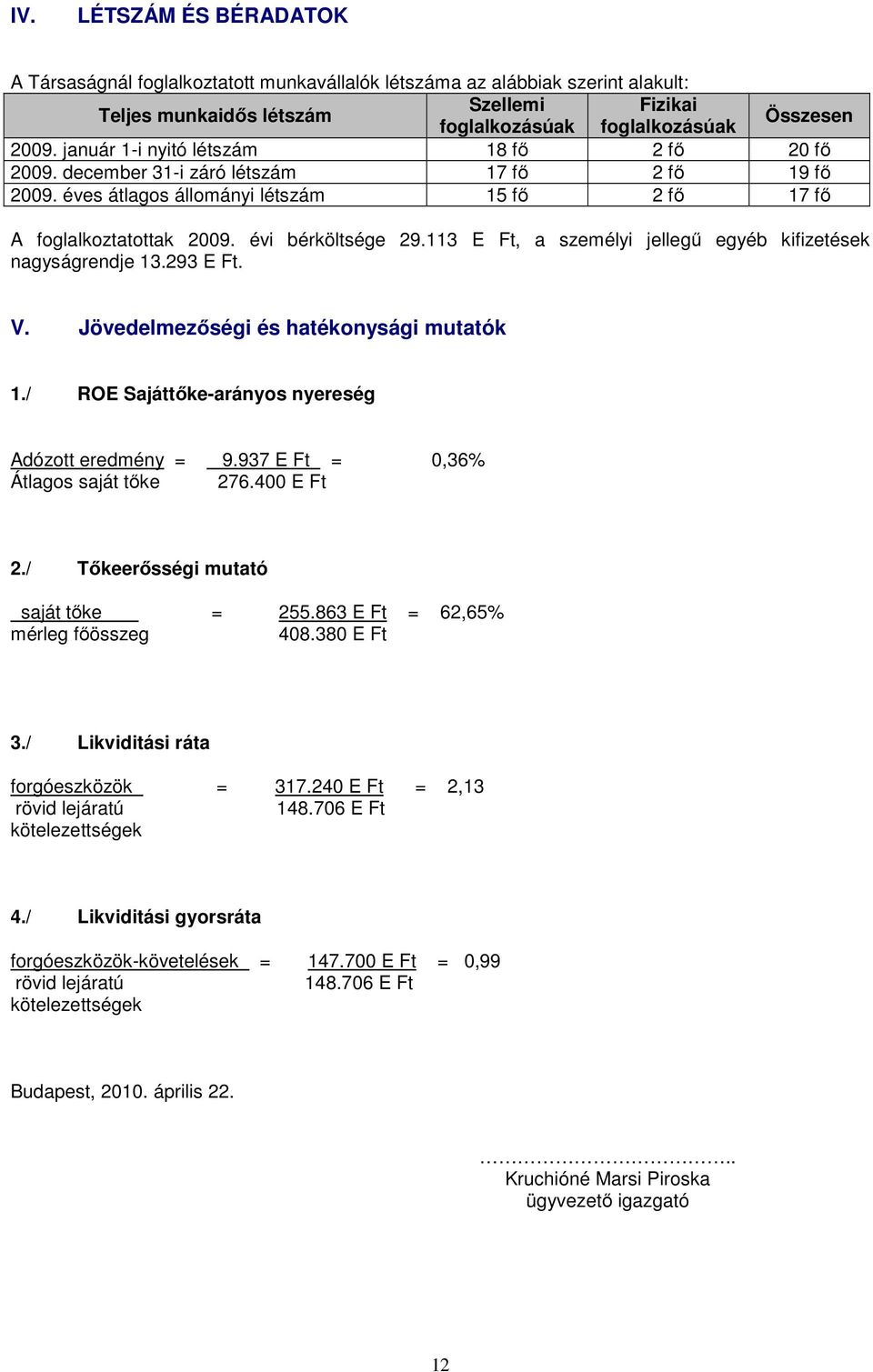 113 E Ft, a személyi jellegű egyéb kifizetések nagyságrendje 13.293 E Ft. V. Jövedelmezőségi és hatékonysági mutatók 1./ ROE Sajáttőke-arányos nyereség Adózott eredmény = 9.