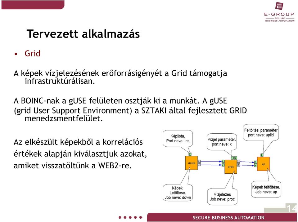 A guse (grid User Support Environment) a SZTAKI által fejlesztett GRID