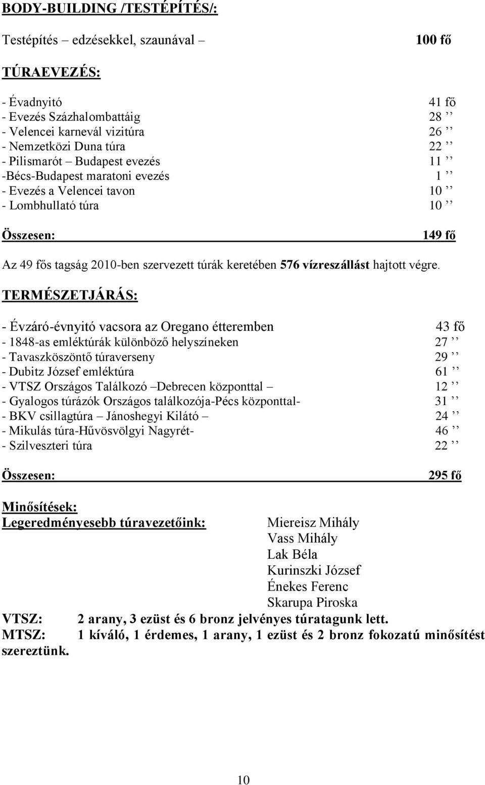 TERMÉSZETJÁRÁS: - Évzáró-évnyitó vacsora az Oregano étteremben 43 fő - 1848-as emléktúrák különböző helyszíneken 27 - Tavaszköszöntő túraverseny 29 - Dubitz József emléktúra 61 - VTSZ Országos