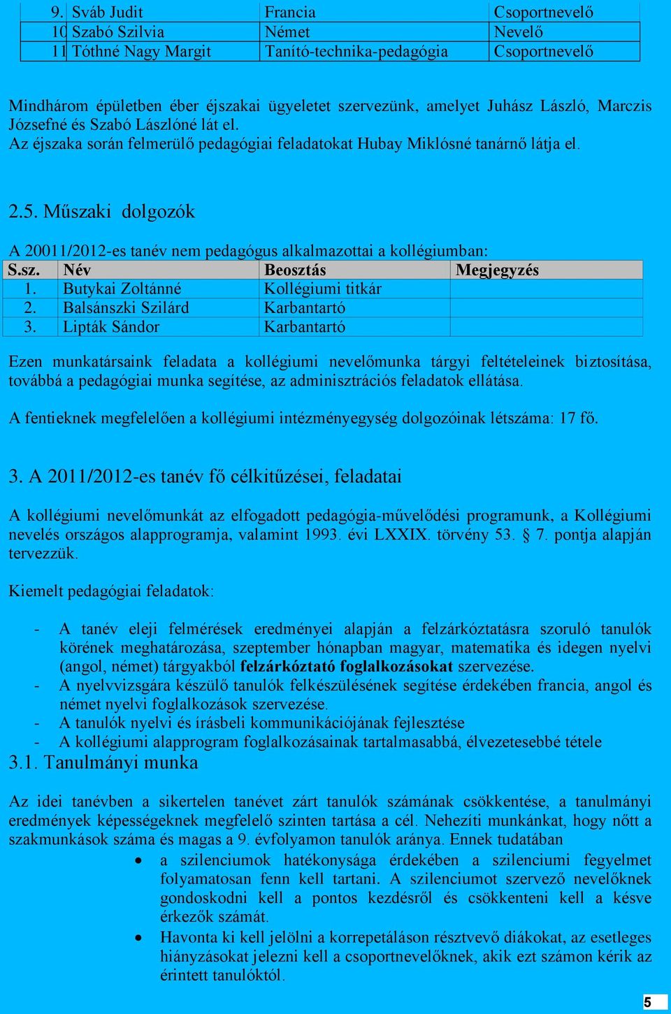 Az éjszaka során felmerülő pedagógiai feladatokat Hubay Miklósné tanárnő látja el. 2.5. Műszaki dolgozók A 20011/2012-es tanév nem pedagógus alkalmazottai a kollégiumban: S.sz. Név Beosztás Megjegyzés 1.