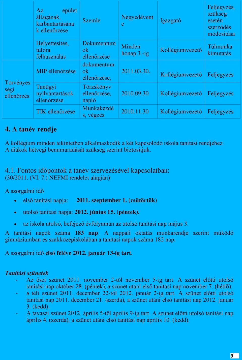 30 Kollégiumvezető Feljegyzés 2010.11.30 Kollégiumvezető Feljegyzés 4. A tanév rendje A kollégium minden tekintetben alkalmazkodik a két kapcsolódó iskola tanítási rendjéhez.