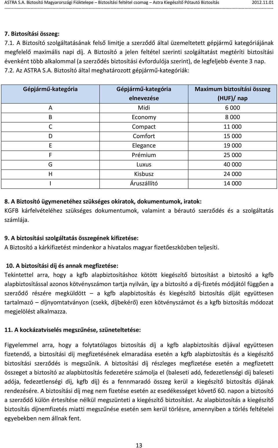 Biztosító által meghatározott gépjármű-kategóriák: Gépjármű-kategória Gépjármű-kategória elnevezése Maximum biztosítási összeg (HUF)/ nap A Midi 6 000 B Economy 8 000 C Compact 11 000 D Comfort 15