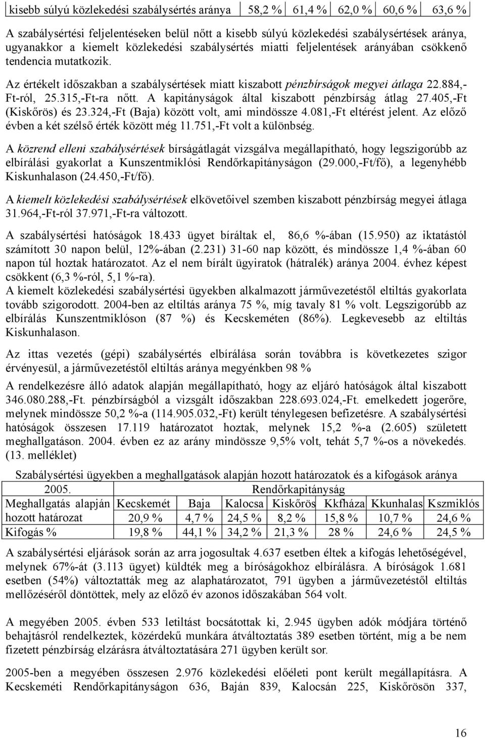 315,-Ft-ra nőtt. A kapitányságok által kiszabott pénzbírság átlag 27.405,-Ft (Kiskőrös) és 23.324,-Ft (Baja) között volt, ami mindössze 4.081,-Ft eltérést jelent.