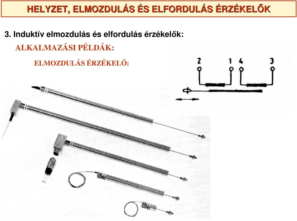 ÁTALAKÍTÓK ÉRZÉKELŐK 3.