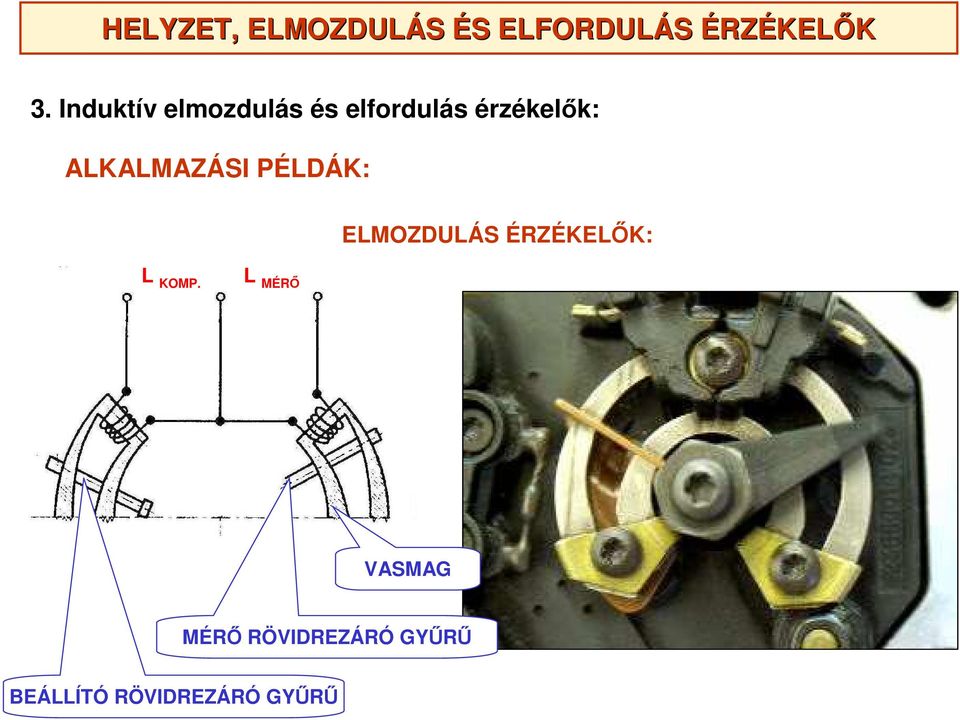 Induktív elmozdulás és elfordulás érzékelők: ALKALMAZÁSI