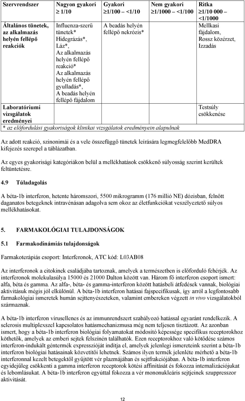 gyakoriságok klinikai vizsgálatok eredményein alapulnak Ritka 1/10 000 <1/1000 Mellkasi fájdalom, Rossz közérzet, Izzadás Testsúly csökkenése Az adott reakció, szinonimái és a vele összefüggő tünetek