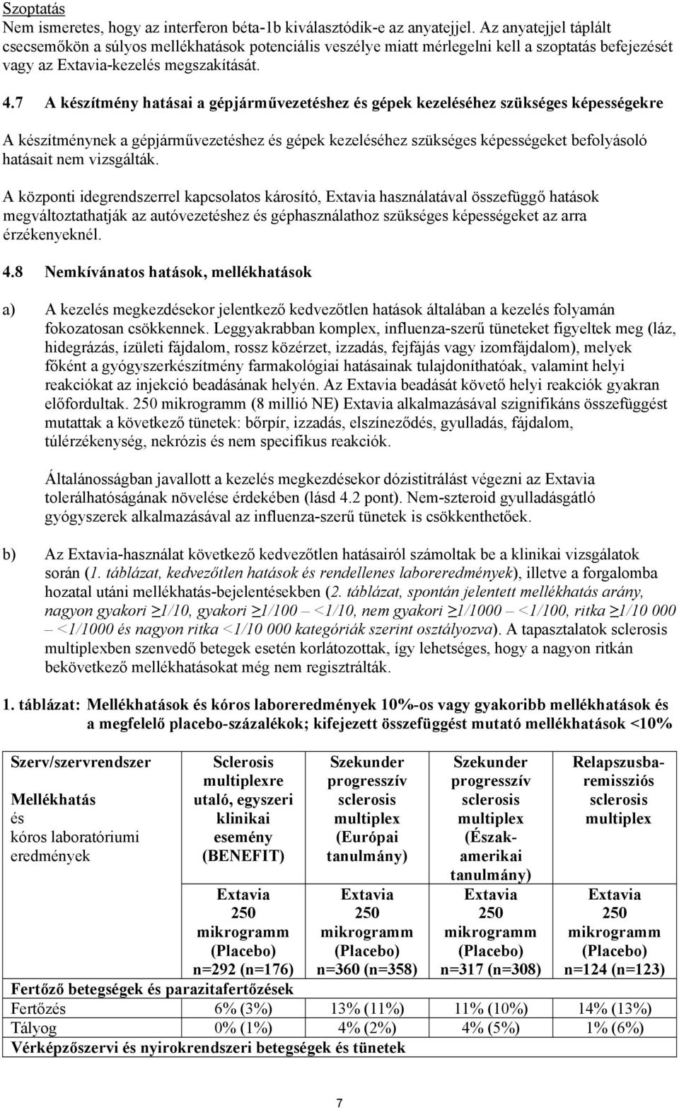 7 A készítmény hatásai a gépjárművezetéshez és gépek kezeléséhez szükséges képességekre A készítménynek a gépjárművezetéshez és gépek kezeléséhez szükséges képességeket befolyásoló hatásait nem