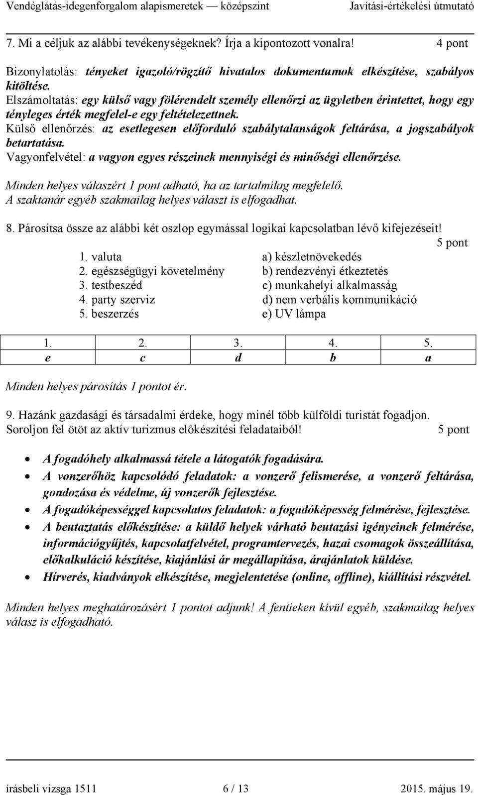 Külső ellenőrzés: az esetlegesen előforduló szabálytalanságok feltárása, a jogszabályok betartatása. Vagyonfelvétel: a vagyon egyes részeinek mennyiségi és minőségi ellenőrzése.