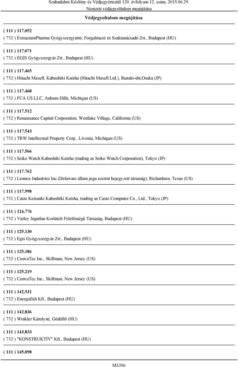 512 ( 732 ) Renaissance Capital Corporation, Westlake Village, California (US) ( 111 ) 117.543 ( 732 ) TRW Intellectual Property Corp., Livonia, Michigan (US) ( 111 ) 117.