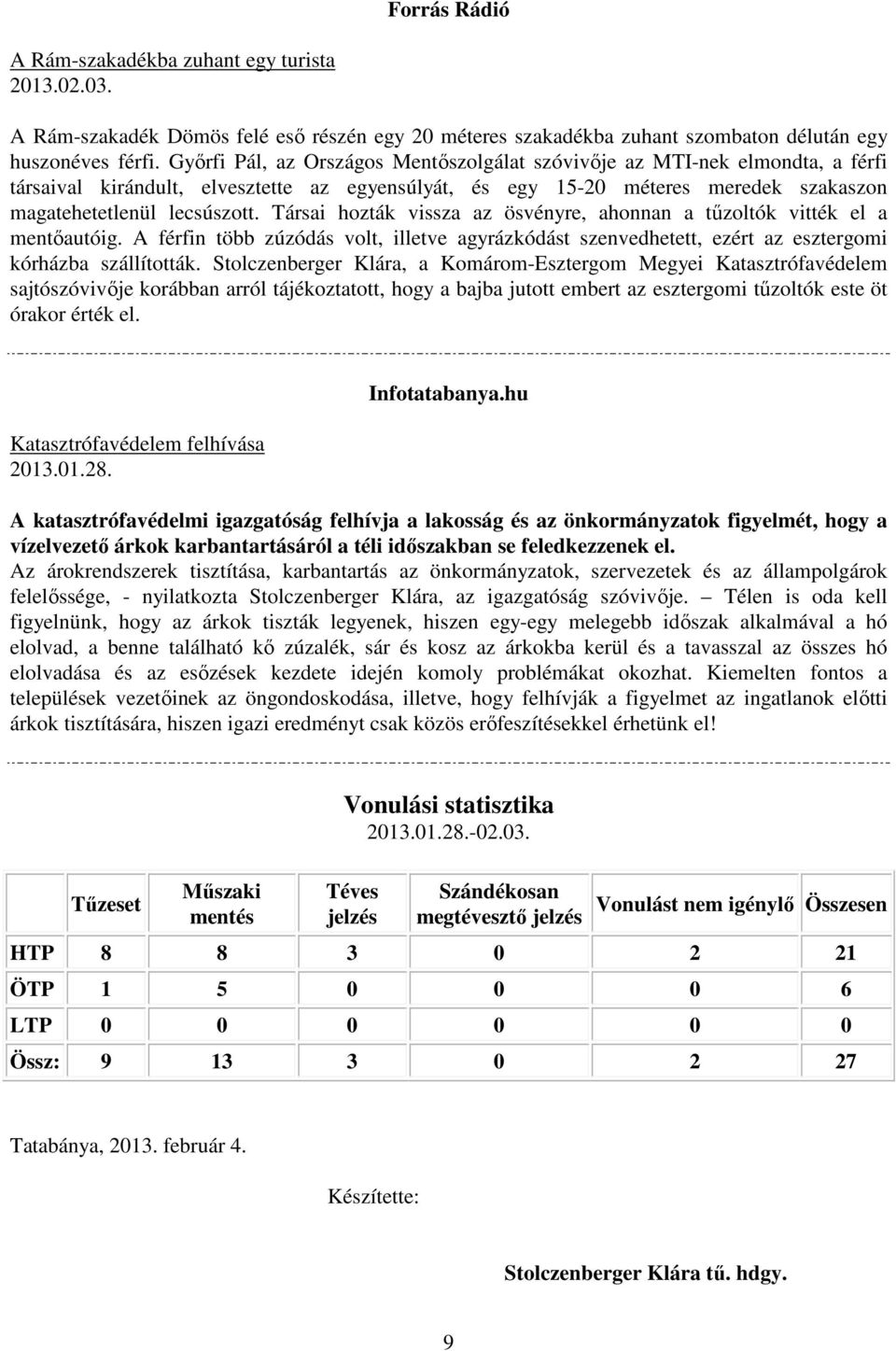 Társai hozták vissza az ösvényre, ahonnan a tűzoltók vitték el a mentőautóig. A férfin több zúzódás volt, illetve agyrázkódást szenvedhetett, ezért az esztergomi kórházba szállították.