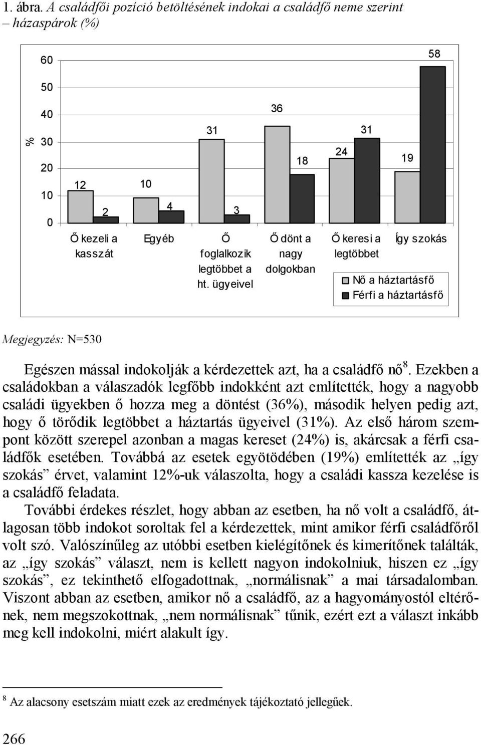 Ezekben a családokban a válaszadók legfőbb indokként azt említették, hogy a nagyobb családi ügyekben ő hozza meg a döntést (36%), második helyen pedig azt, hogy ő törődik legtöbbet a háztartás