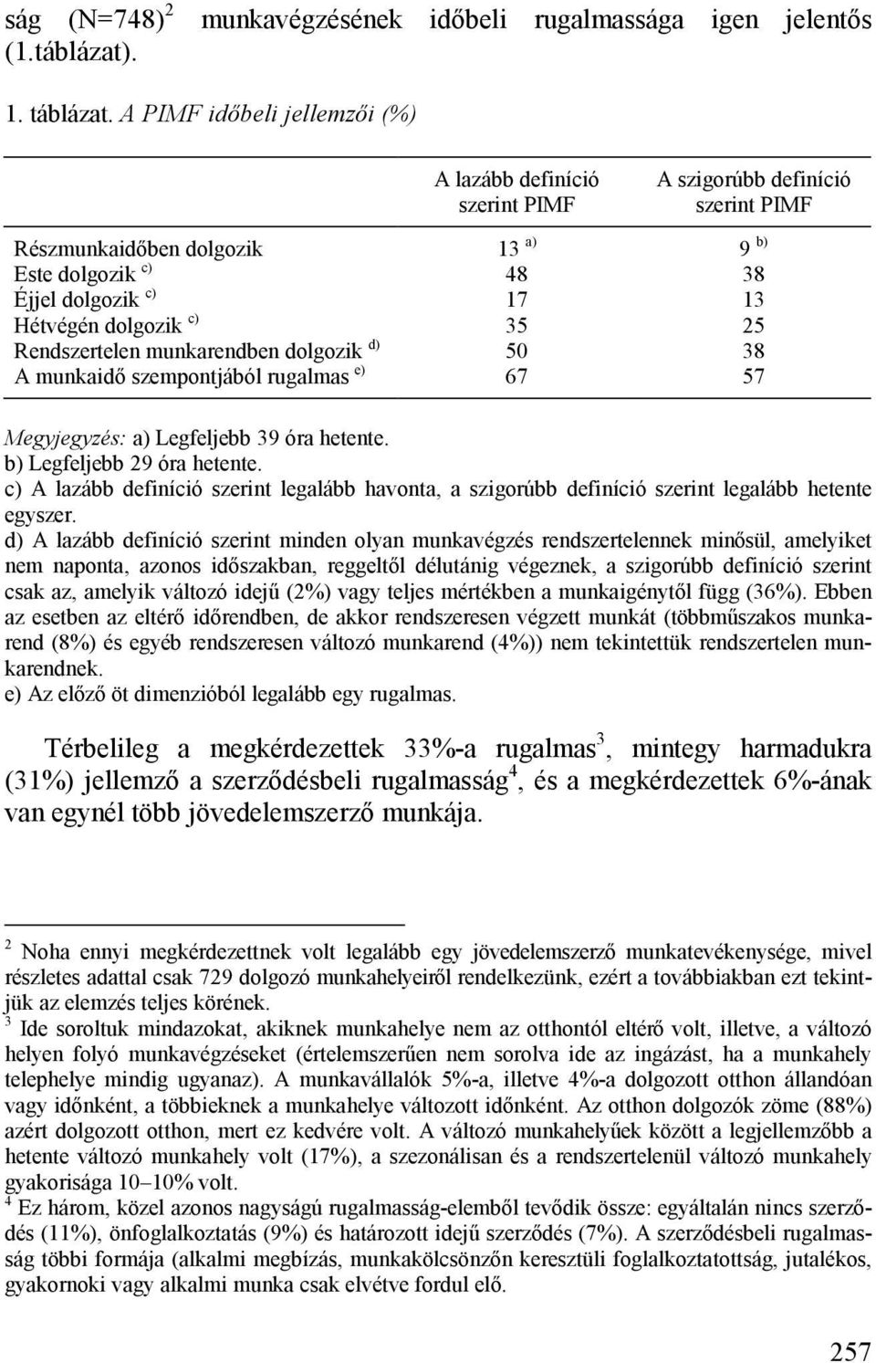 50 38 A munkaidő szempontjából rugalmas e) 67 57 Megyjegyzés: a) Legfeljebb 39 óra hetente. b) Legfeljebb 29 óra hetente.