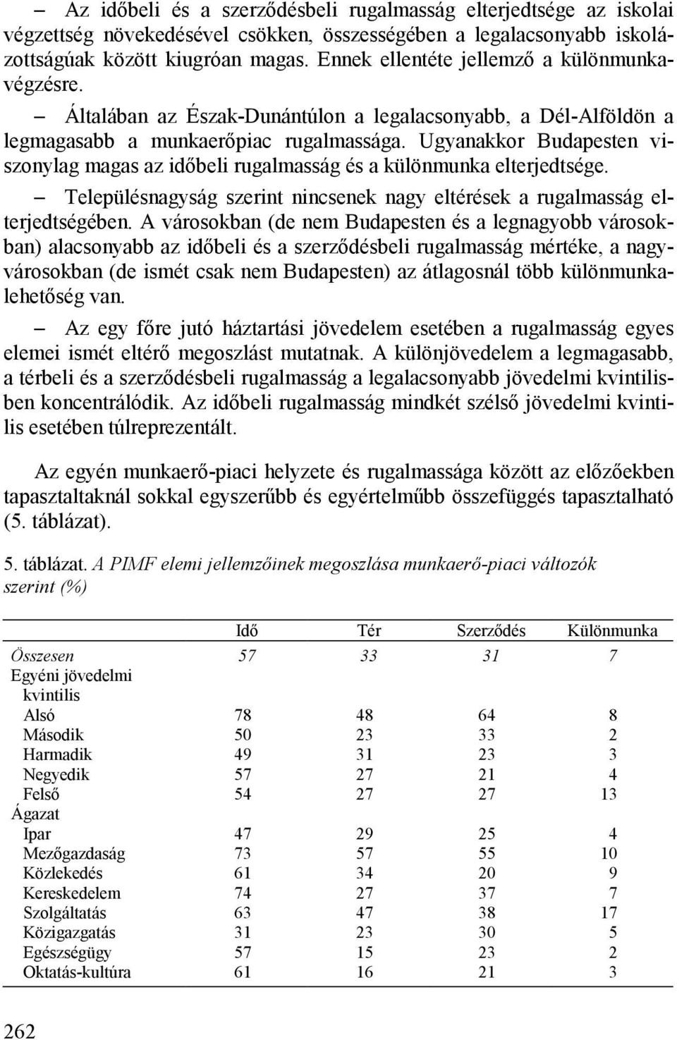 Ugyanakkor Budapesten viszonylag magas az időbeli rugalmasság és a különmunka elterjedtsége. Településnagyság szerint nincsenek nagy eltérések a rugalmasság elterjedtségében.