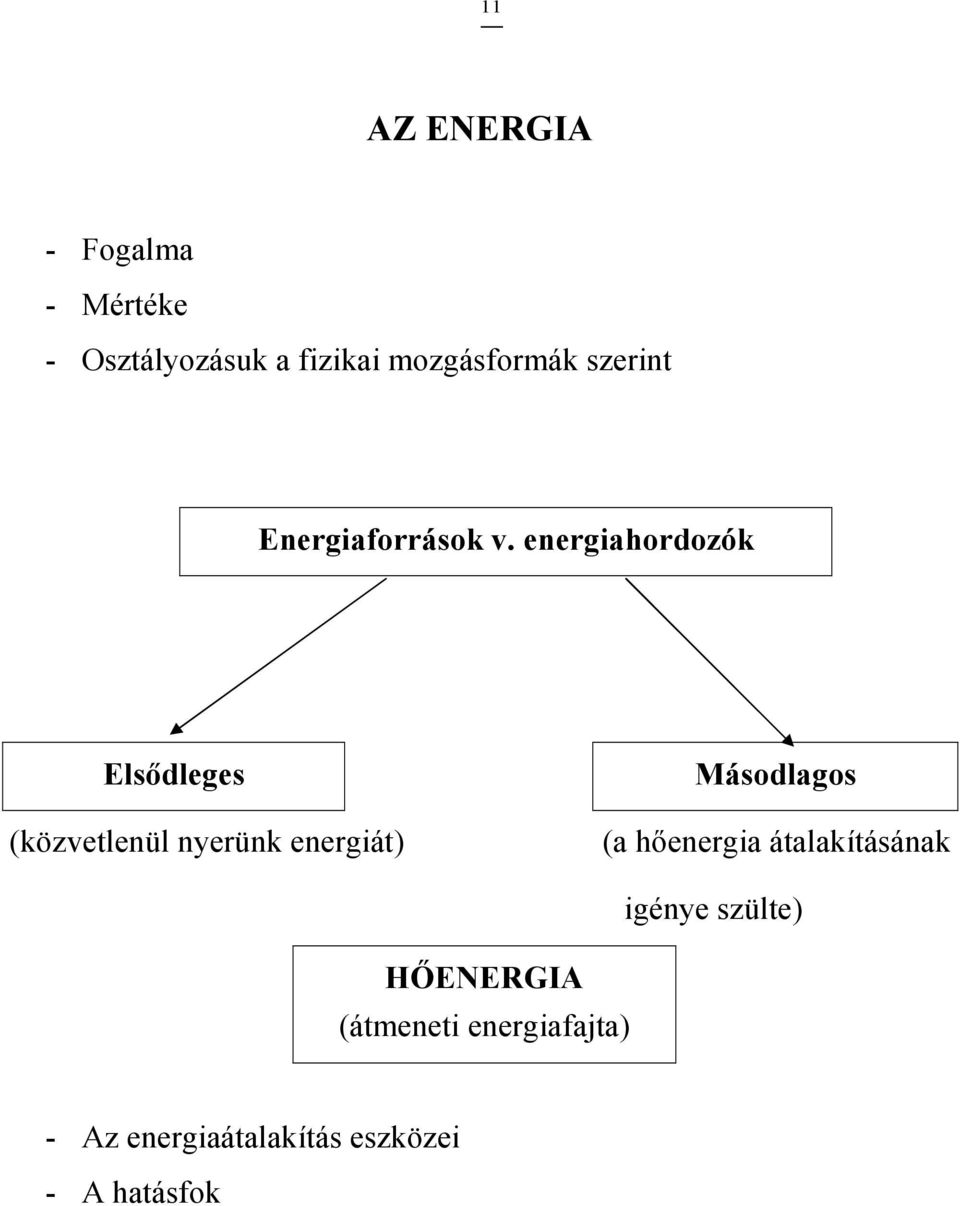 energiahordozók Elsıdleges (közvetlenül nyerünk energiát) Másodlagos (a