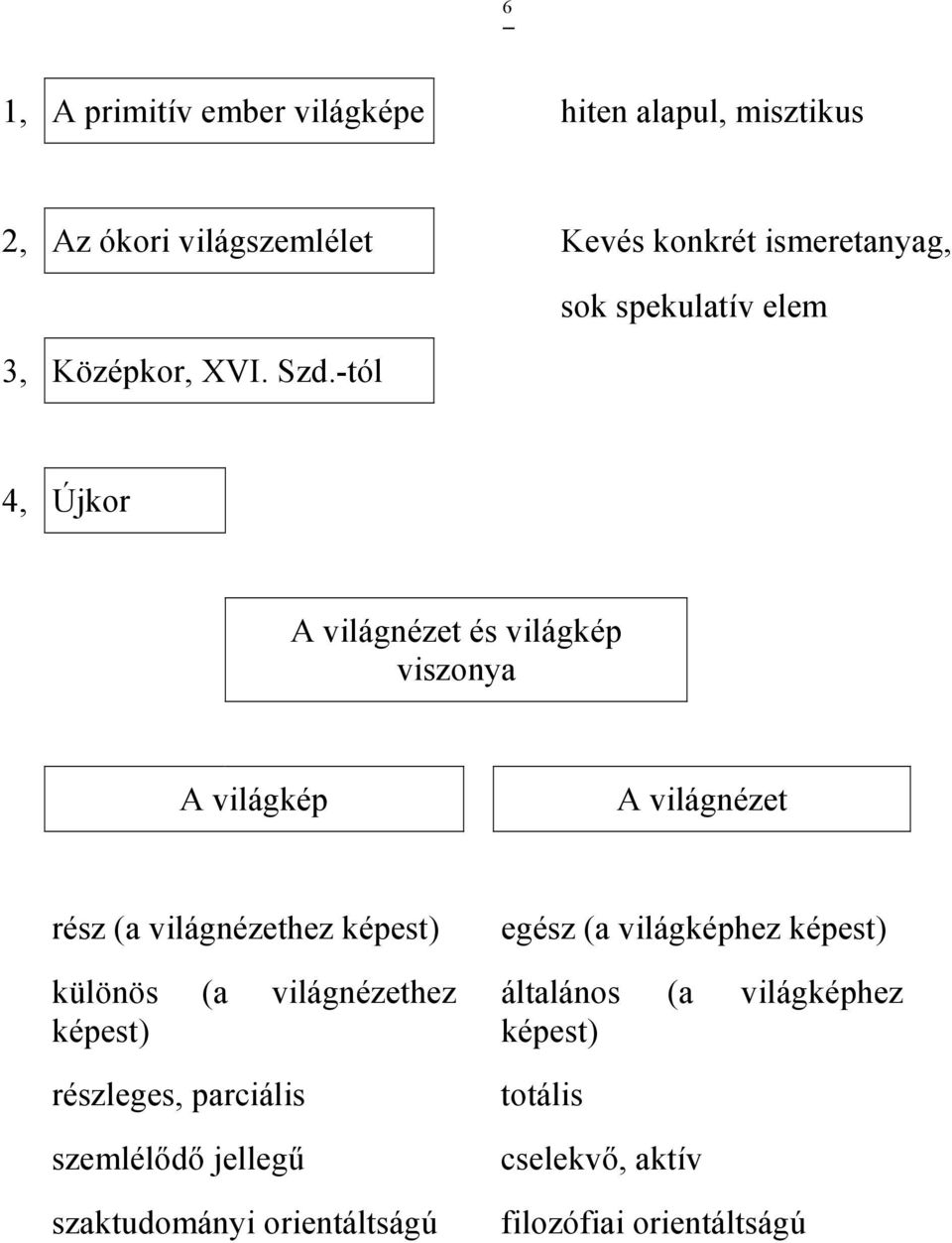 -tól sok spekulatív elem 4, Újkor A világnézet és világkép viszonya A világkép A világnézet rész (a világnézethez