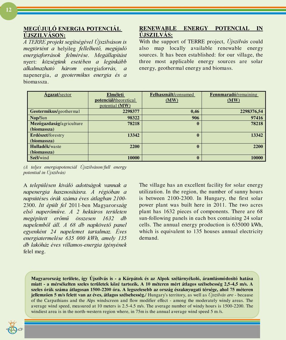 RENEWABLE ENERGY POTENCIAL IN ÚJSZILVÁS: With the support of TERRE project, Újszilvás could also map locally available renewable energy sources.