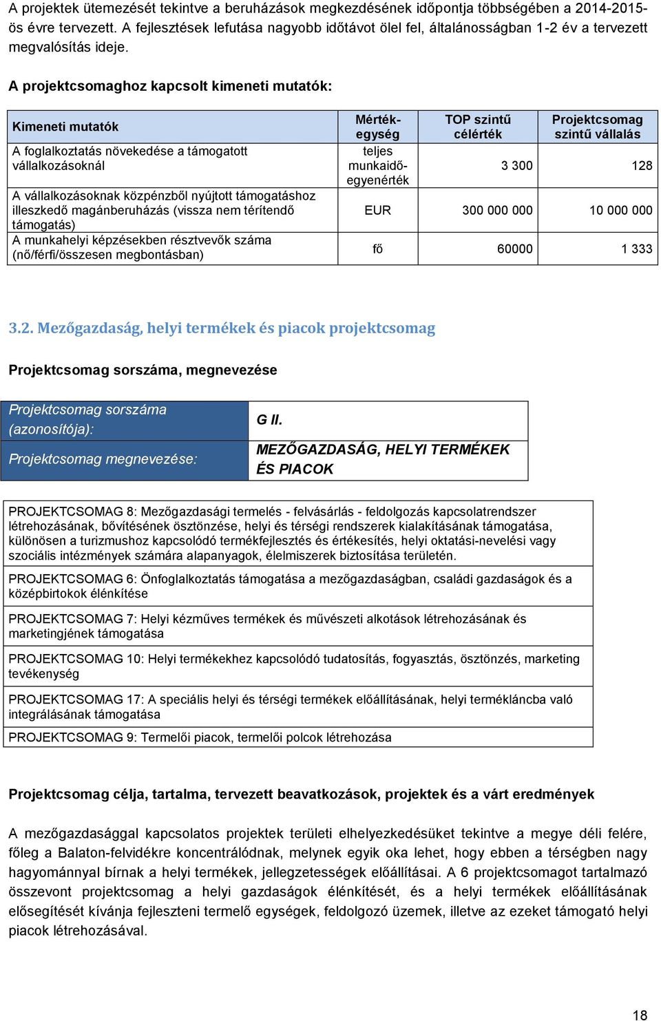 A projektcsomaghoz kapcsolt kimeneti mutatók: Kimeneti mutatók A foglalkoztatás növekedése a támogatott vállalkozásoknál A vállalkozásoknak közpénzből nyújtott támogatáshoz illeszkedő magánberuházás