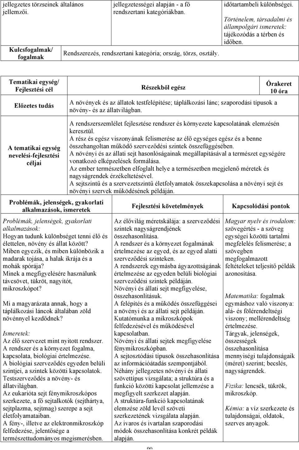 Tematikai egység/ Részekből egész A növények és az állatok testfelépítése; táplálkozási lánc; szaporodási típusok a növény- és az állatvilágban.