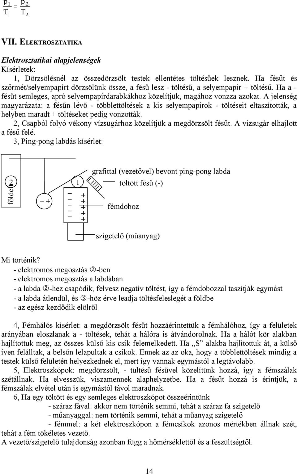 A jelenség magyarázata: a fésűn lévő - többlettöltések a kis selyempapírok - töltéseit eltaszították, a helyben maradt + töltéseket pedig vonzották.