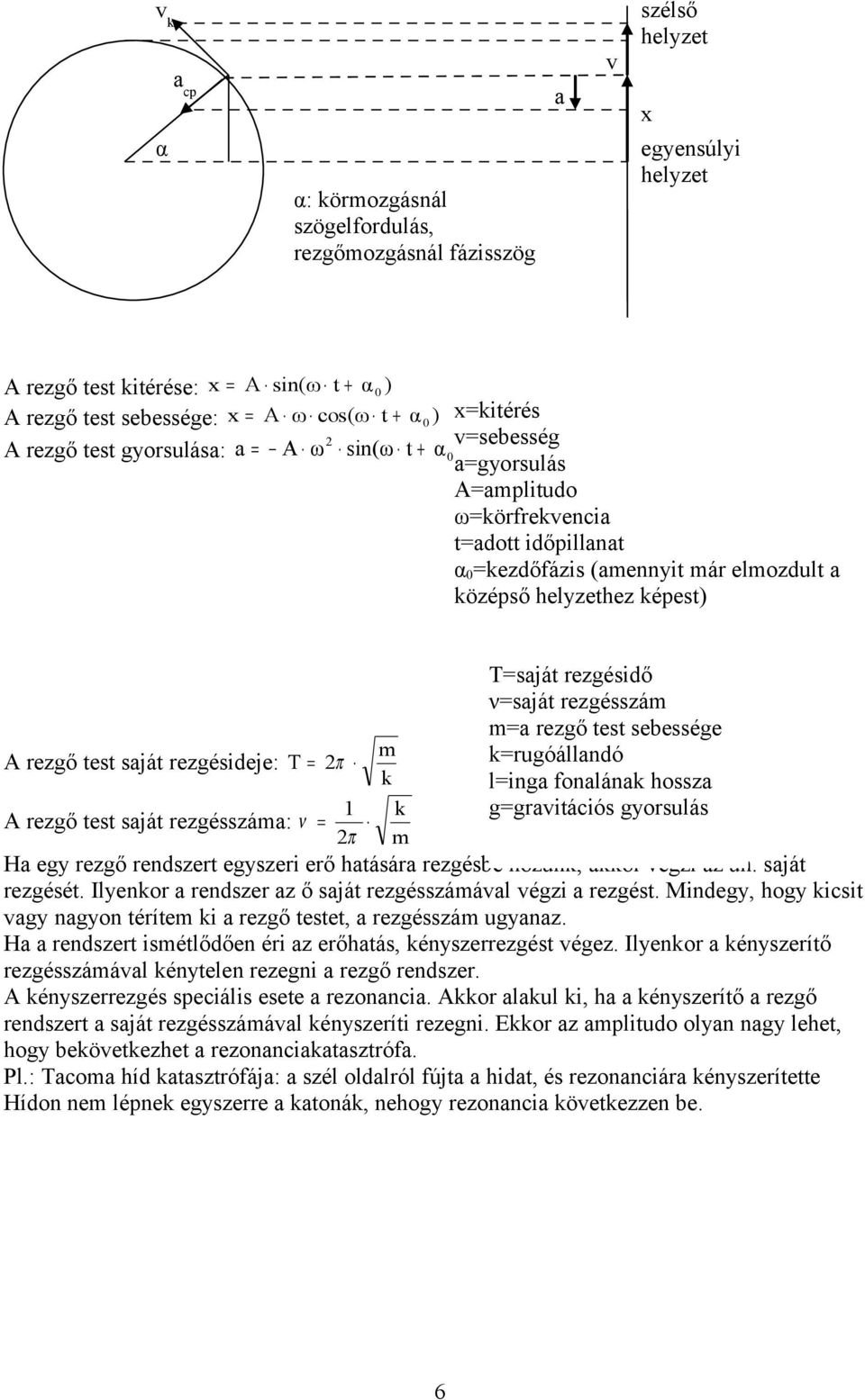 képest) A rezgő test saját rezgésideje: A rezgő test saját rezgésszáma: T = π 1 ν = π m k k m T=saját rezgésidő ν=saját rezgésszám m=a rezgő test sebessége k=rugóállandó l=inga fonalának hossza