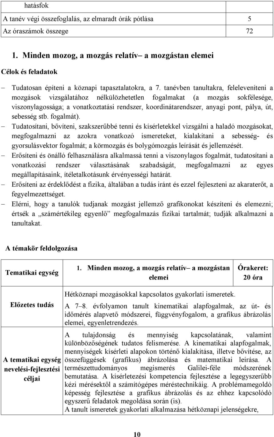 tanévben tanultakra, feleleveníteni a mozgások vizsgálatához nélkülözhetetlen fogalmakat (a mozgás sokfélesége, viszonylagossága; a vonatkoztatási rendszer, koordinátarendszer, anyagi pont, pálya,