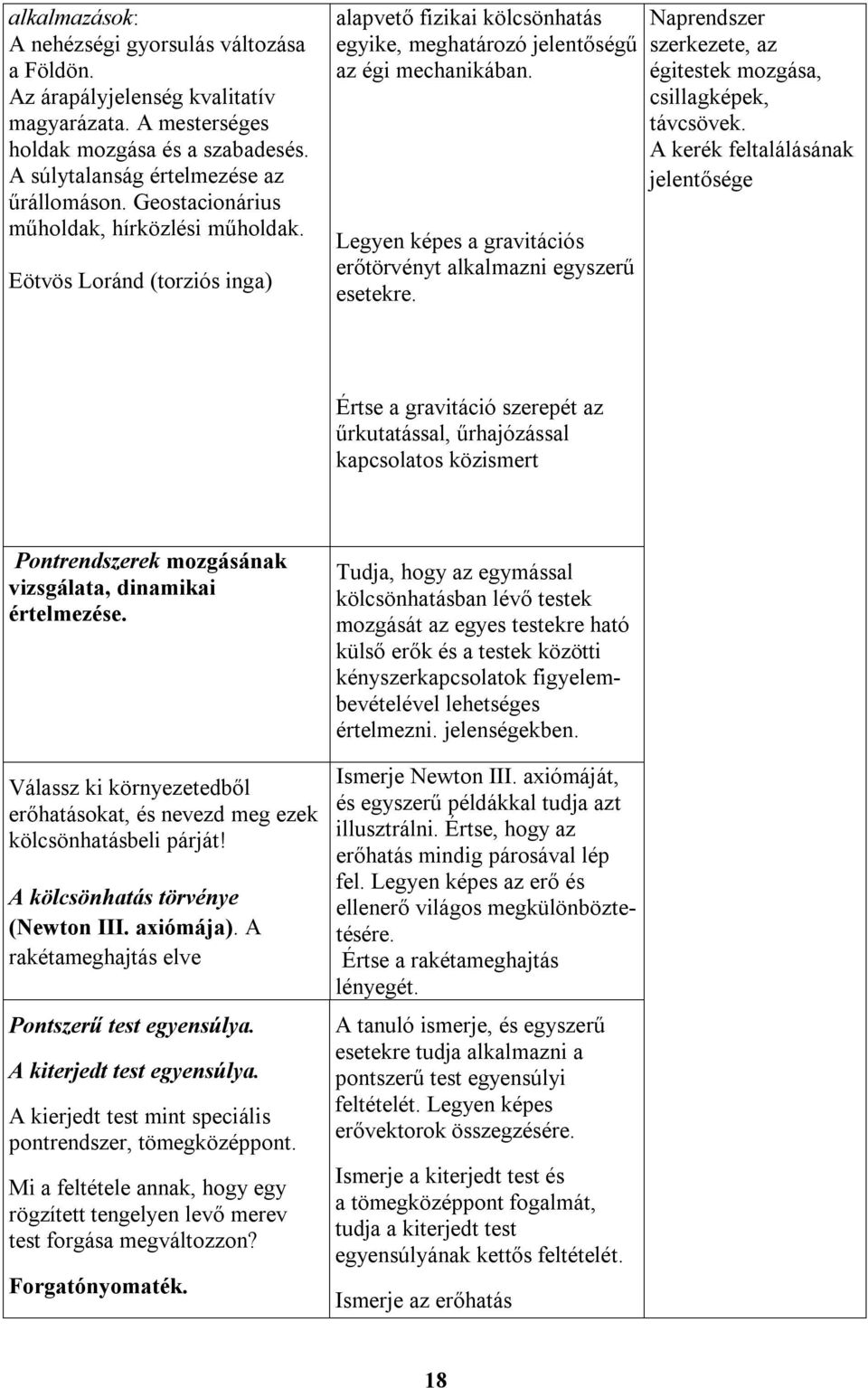 Legyen képes a gravitációs erőtörvényt alkalmazni egyszerű esetekre. Naprendszer szerkezete, az égitestek mozgása, csillagképek, távcsövek.